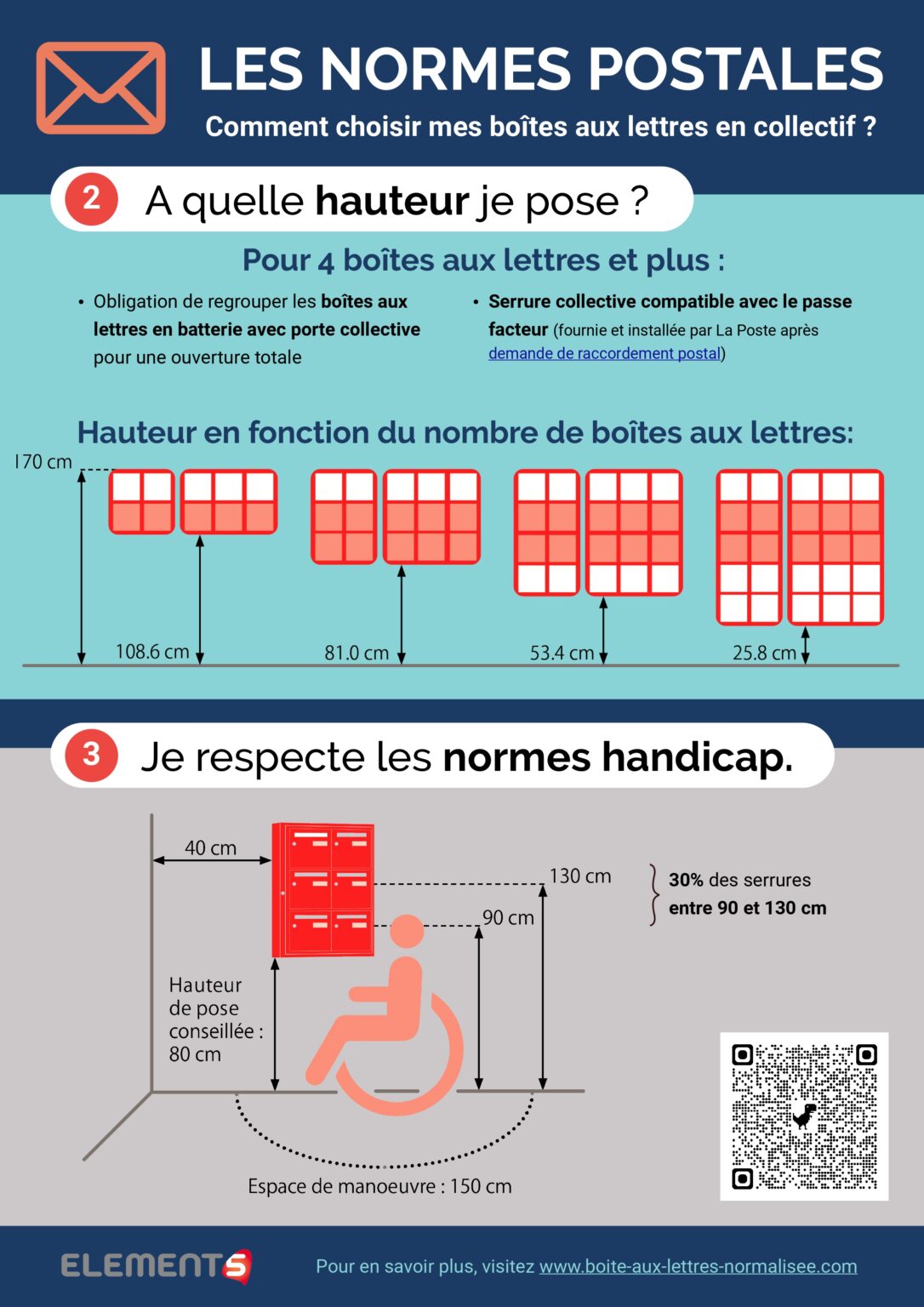 Sitemapcdatahttpsrfswindecoocomboites Aux Lettre Decayeuxnull